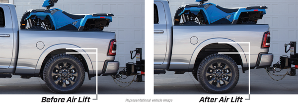 LoadLifter 5000 ULTIMATE with internal jounce bumper Leaf spring air spring kit